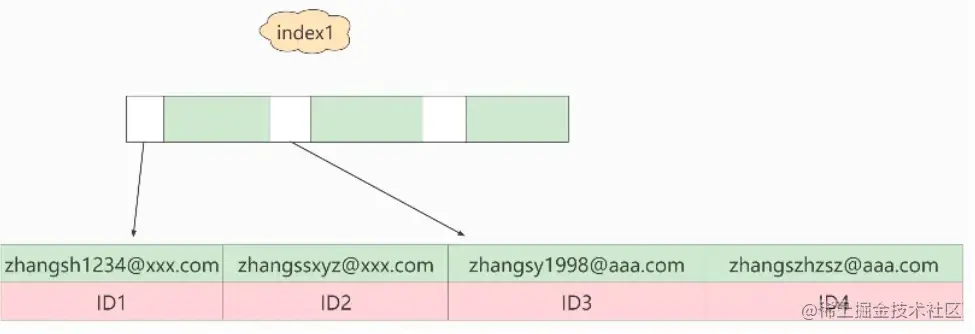 image-20220721075640808