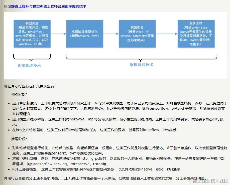 image-20230802171355804