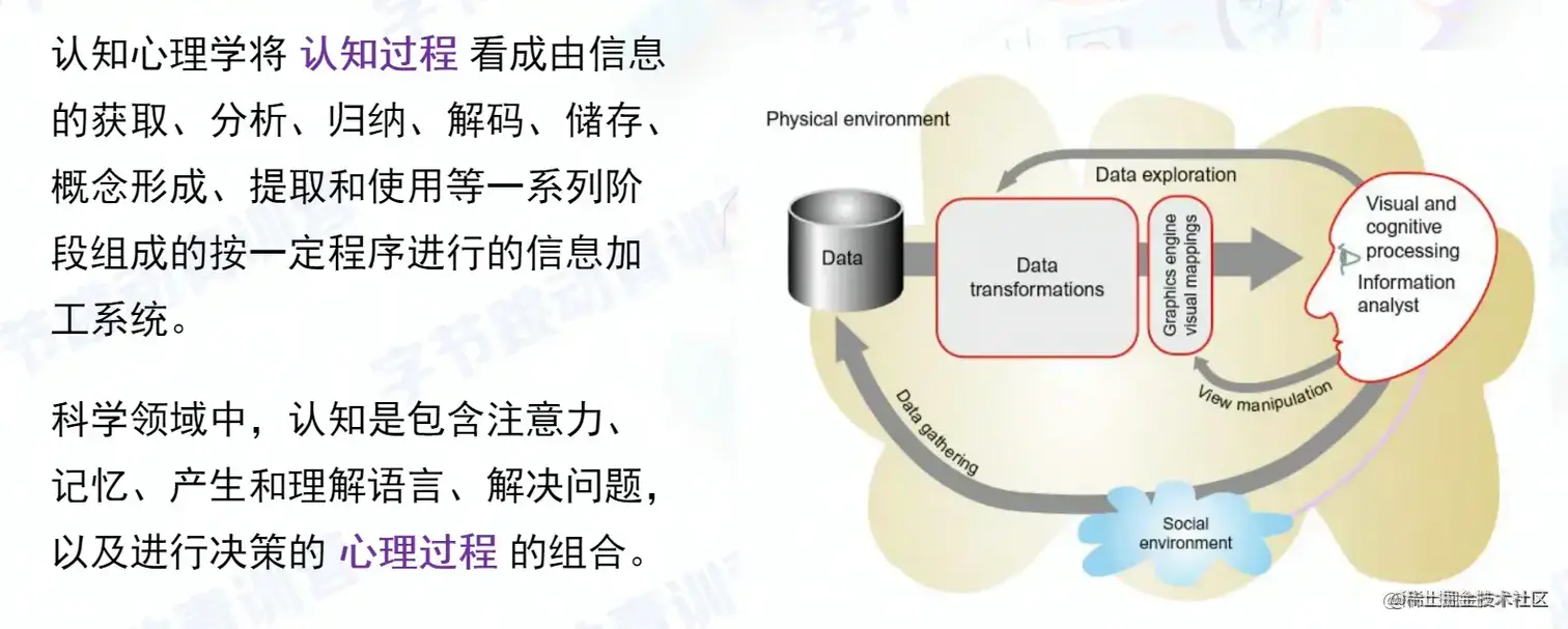 image-20220127183246004.png