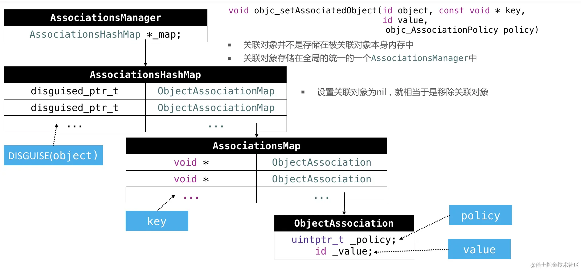 屏幕快照 2019-09-11 下午7.02.59.png