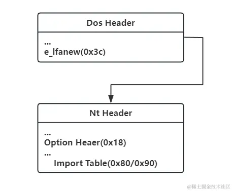 image-20240424193422922