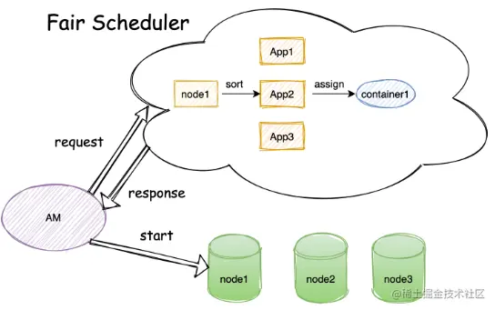 image-20220814125440149