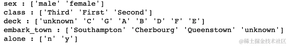 泰坦尼克号数据集中每个分类列中的唯一值