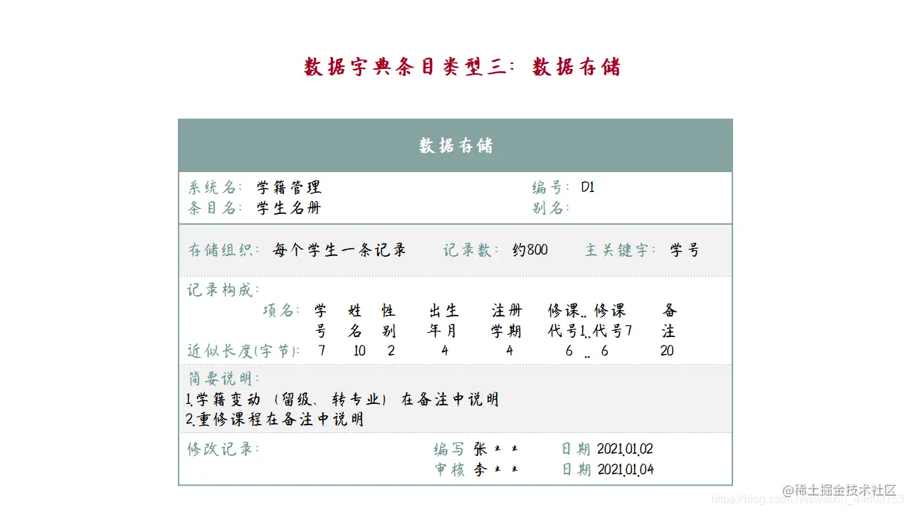 条目三：数据存储