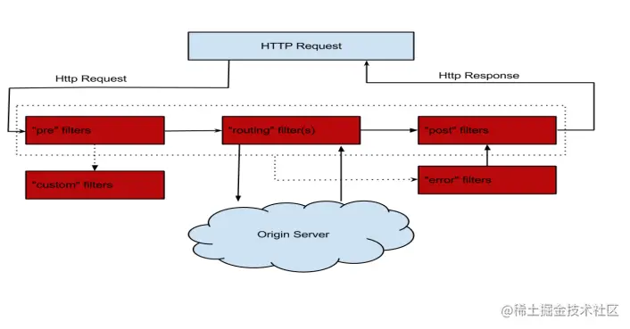 image-20210720162031267