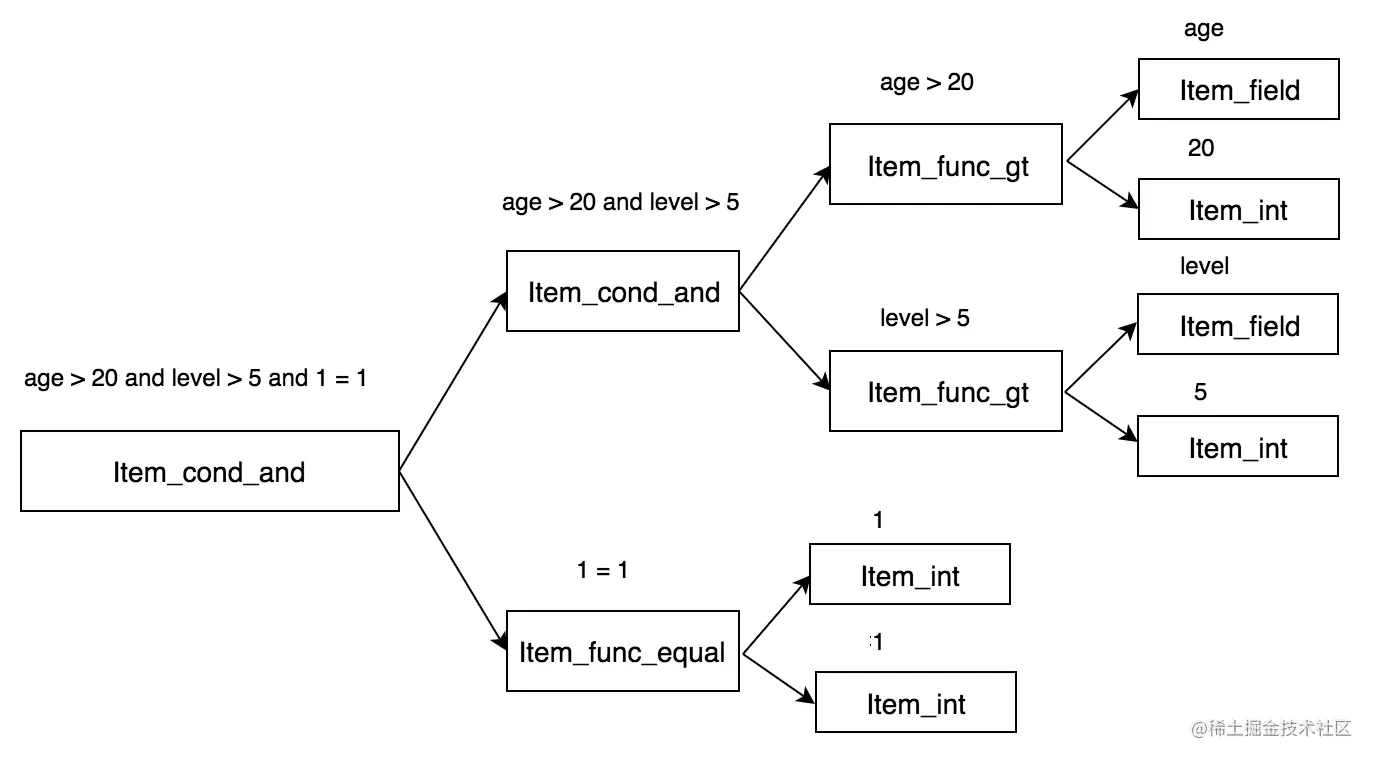 image-20220711092403190