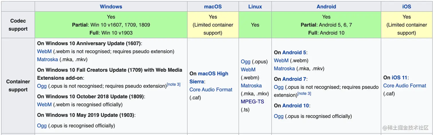 opus-support.png