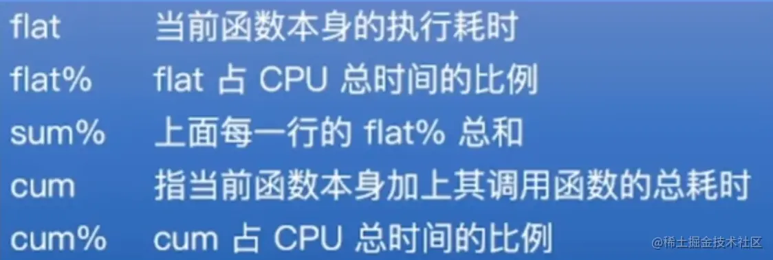 image-20230118125328064