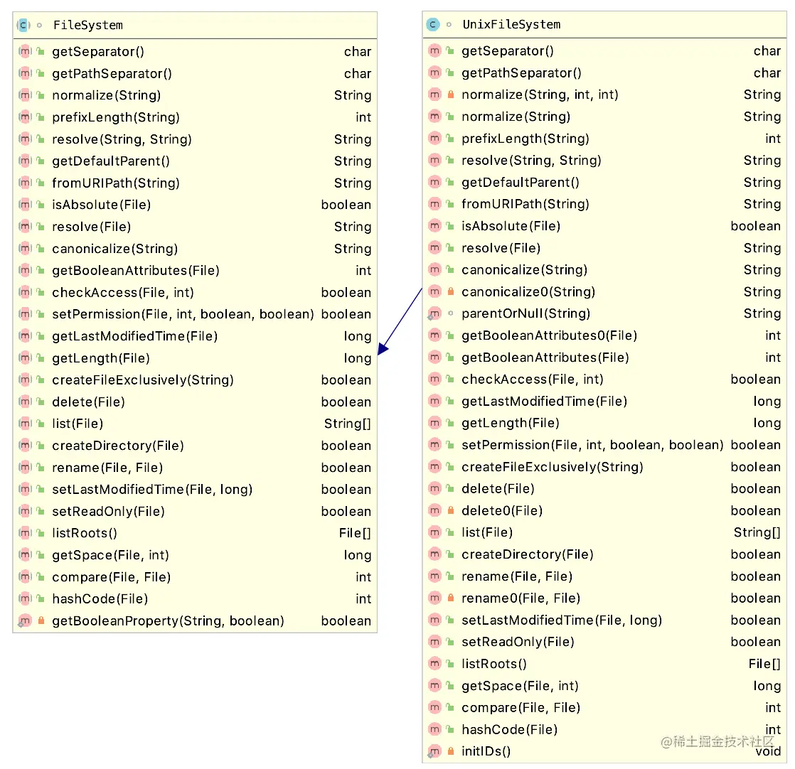 image-20191203164105238