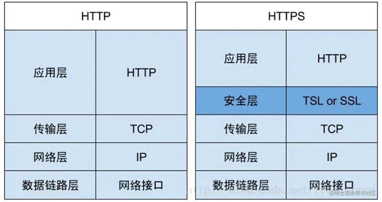 image-20230622105628151