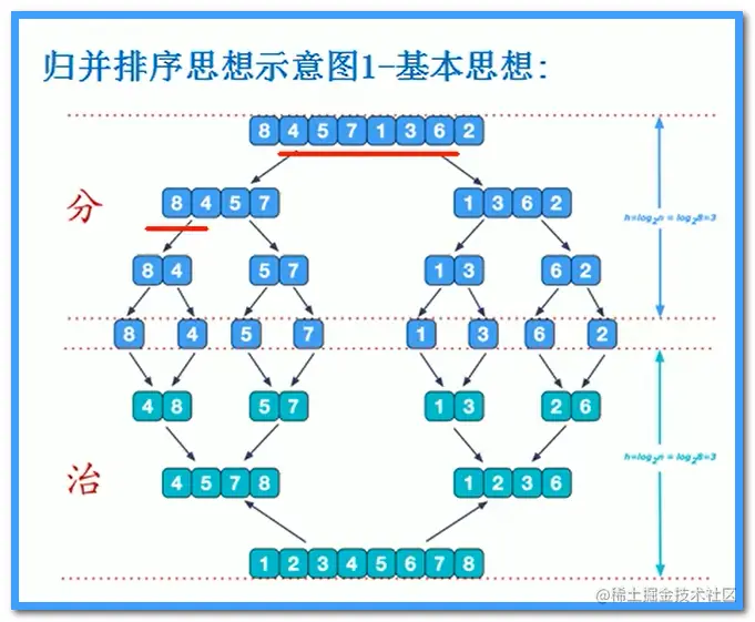 image-20210331140303677