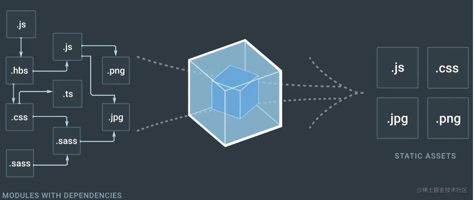 image-20211106151050538