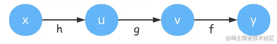 image-20211214220940205