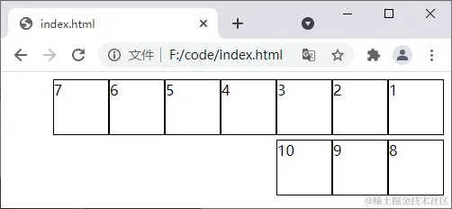 flex-flow 属性演示