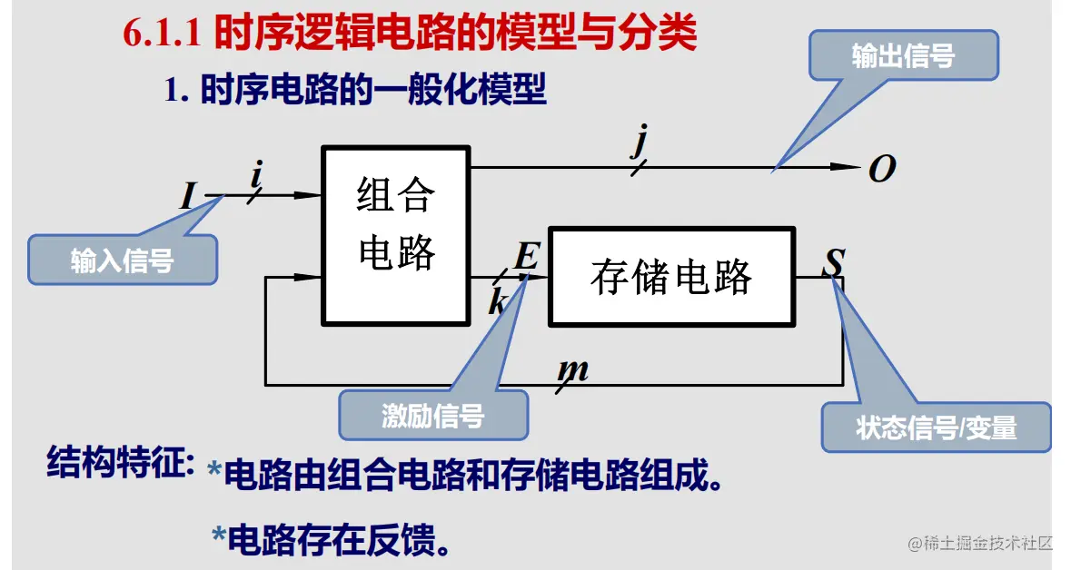image-20230213153011614