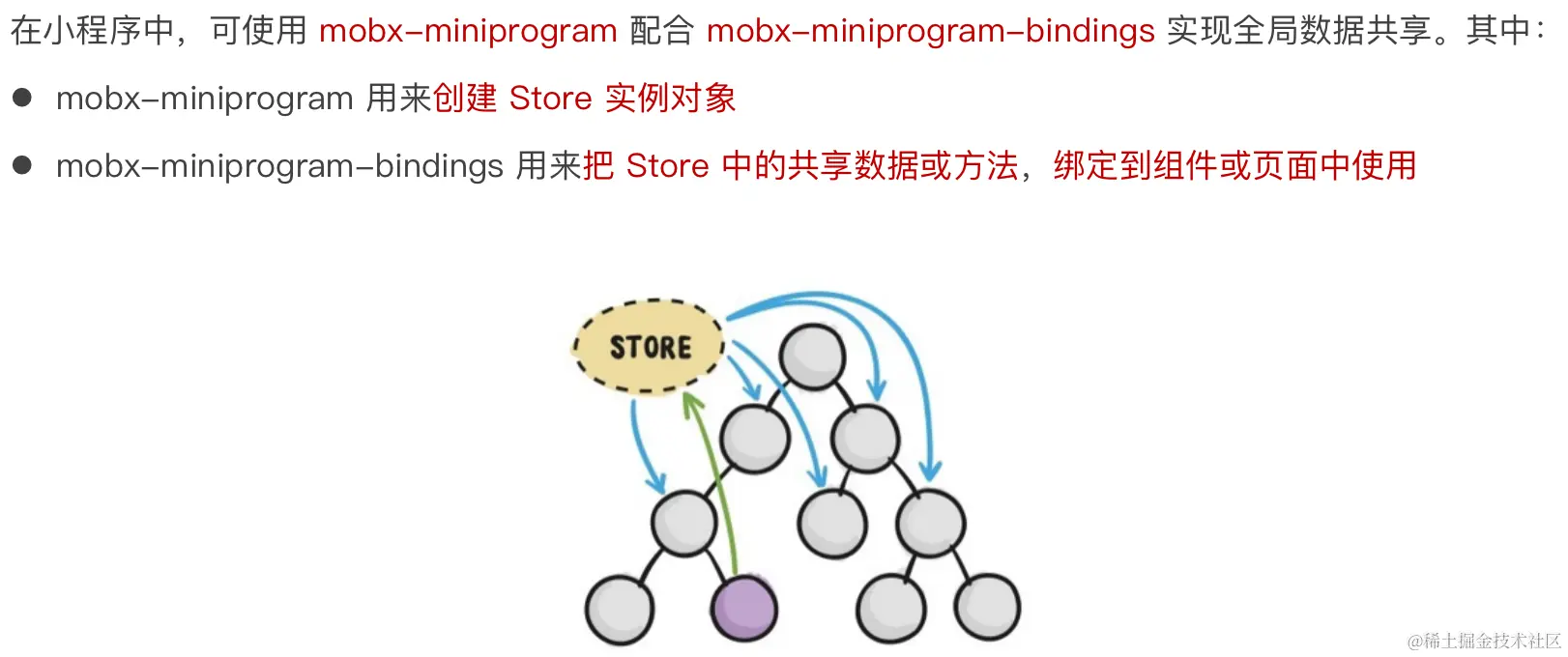 image-20230714231023772