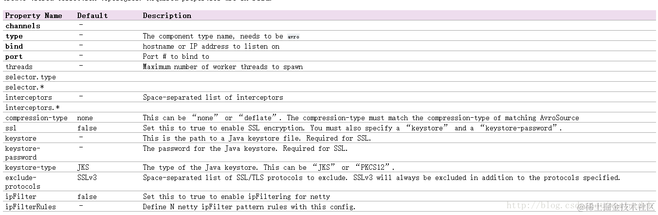 这里写图片描述