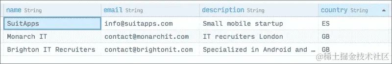 创建自定义适配器