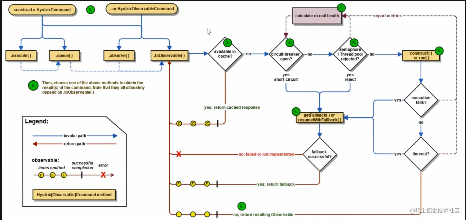 image-20220404220739962