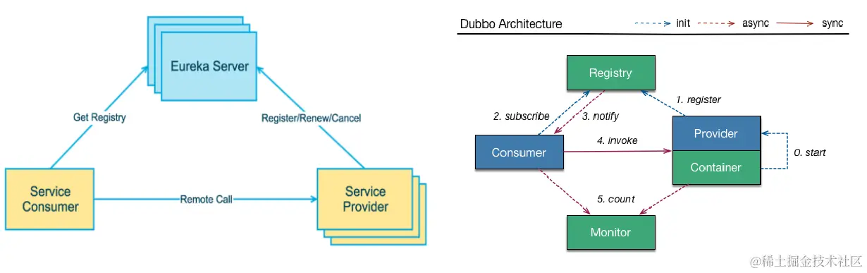 image-20230311220213184