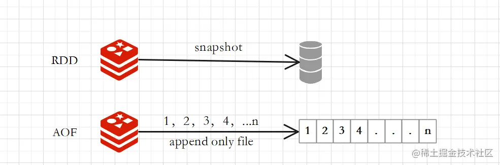 image-20230319100338554