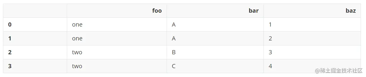 image-20220423141539844