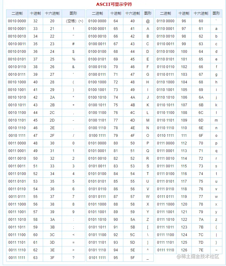 ASCII.png