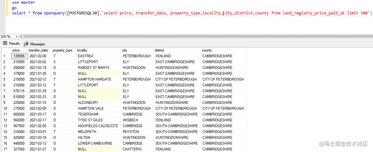 Data from Remote PostgreSQL server
