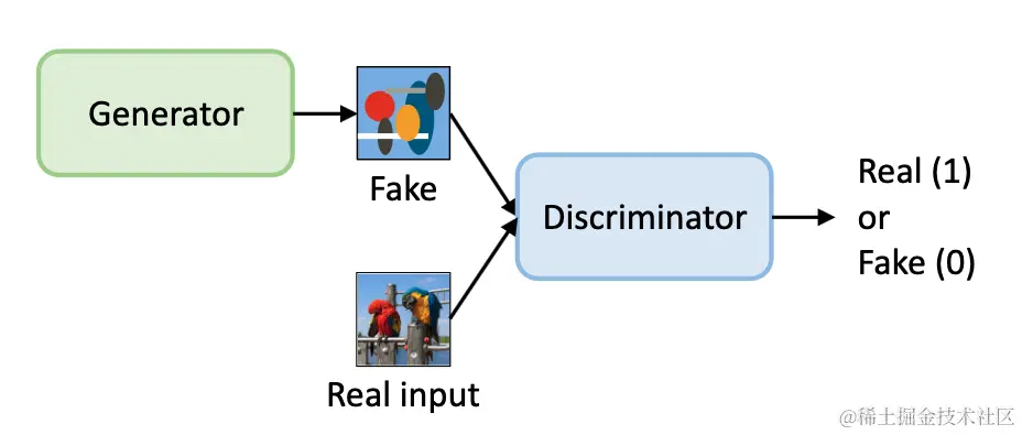 Screenshot 2023-10-31 at 9.36.01 pm.png