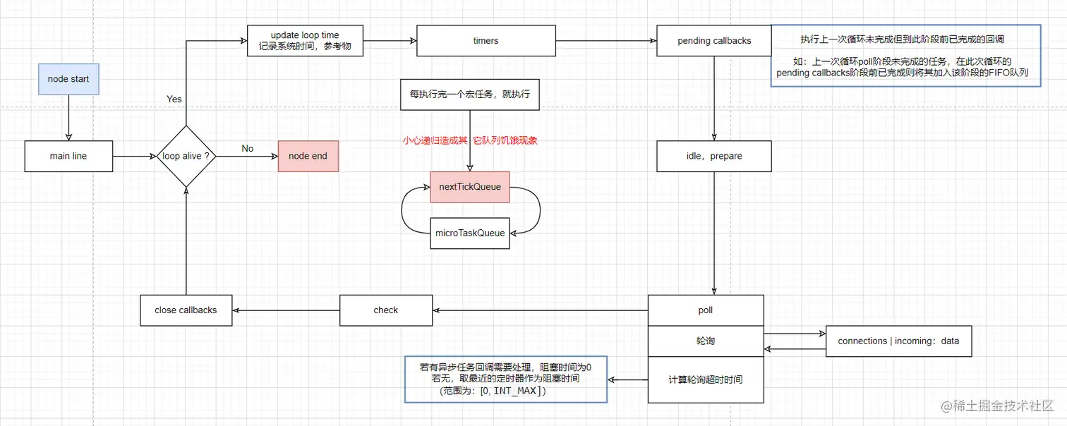 image-20210815154028812.png