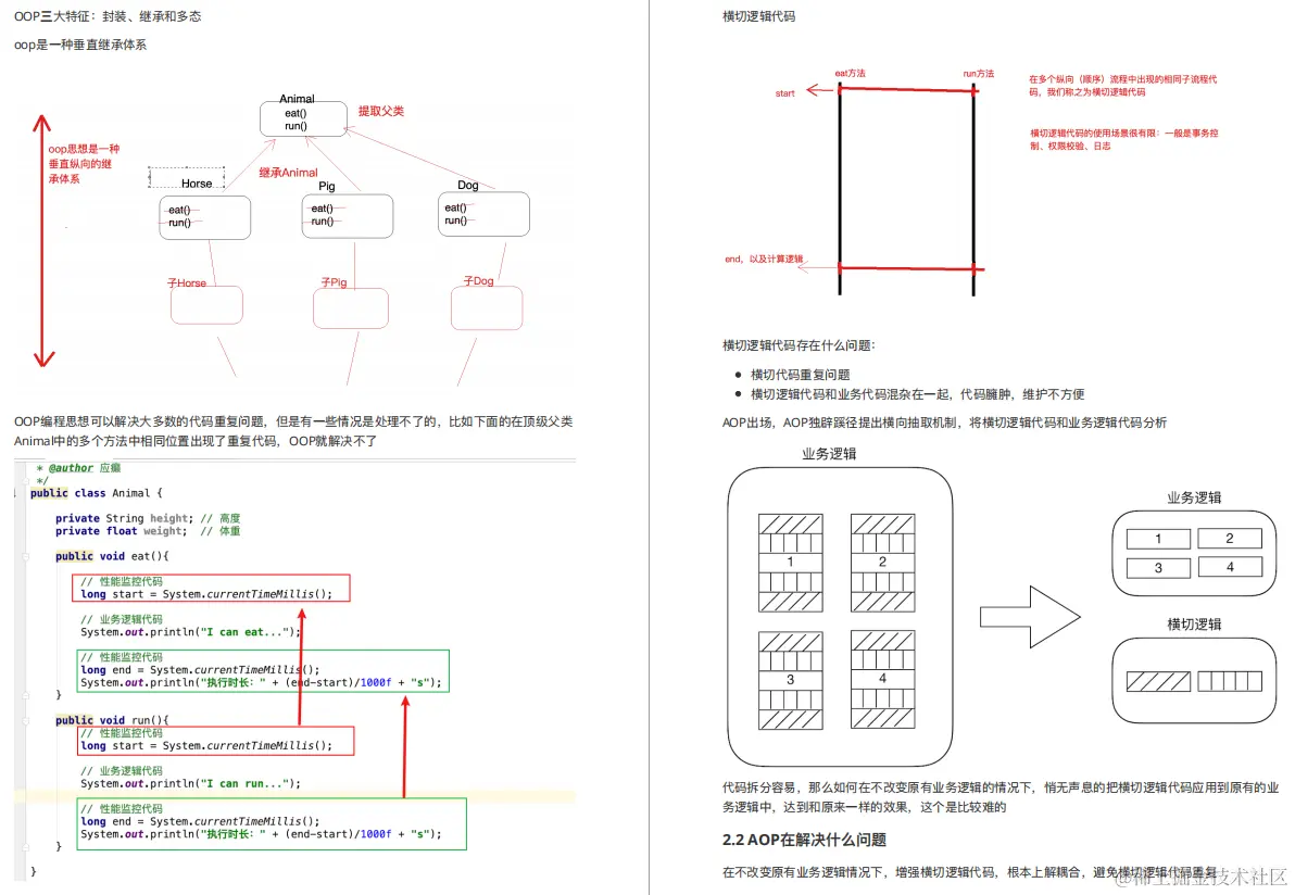 spring高级源码笔记：深入理解阿里spring源码核心思想及框架应用