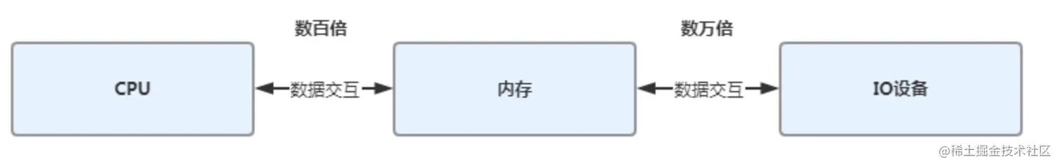 截屏2021-06-21 下午10.39.02.png