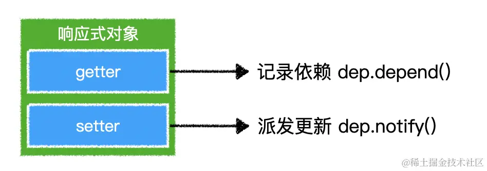 image-20210226155852964