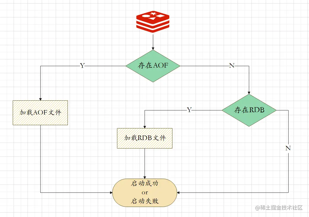 image-20230320165051626