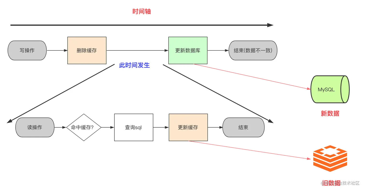 image-20201106191042265