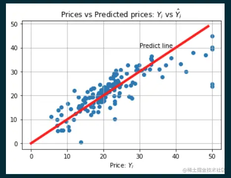 image-20221129145533722