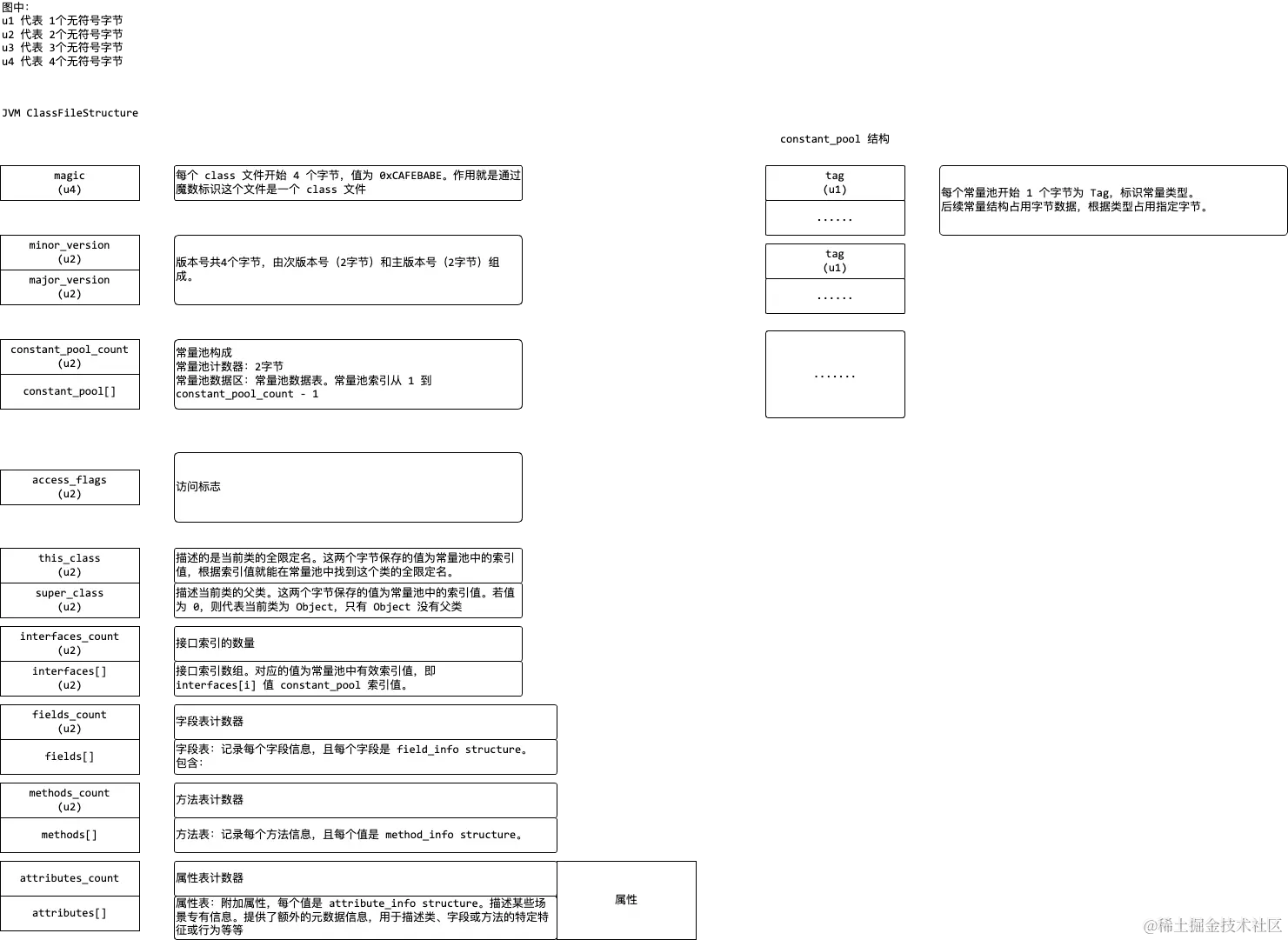 image-20231206210318011