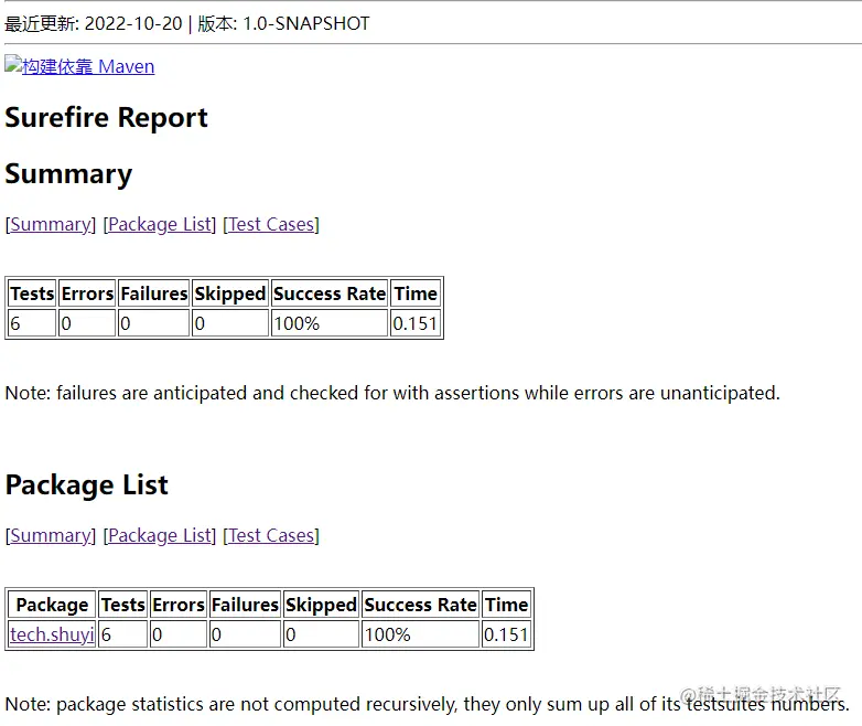 surefire-report 插件生成的 HTML 报告