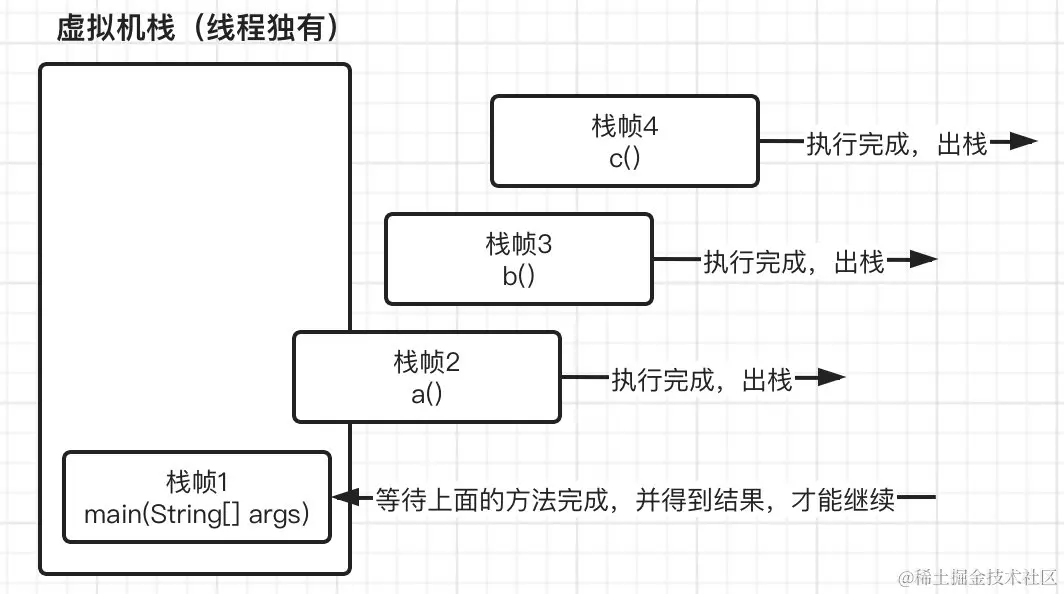 image-20220131144955668