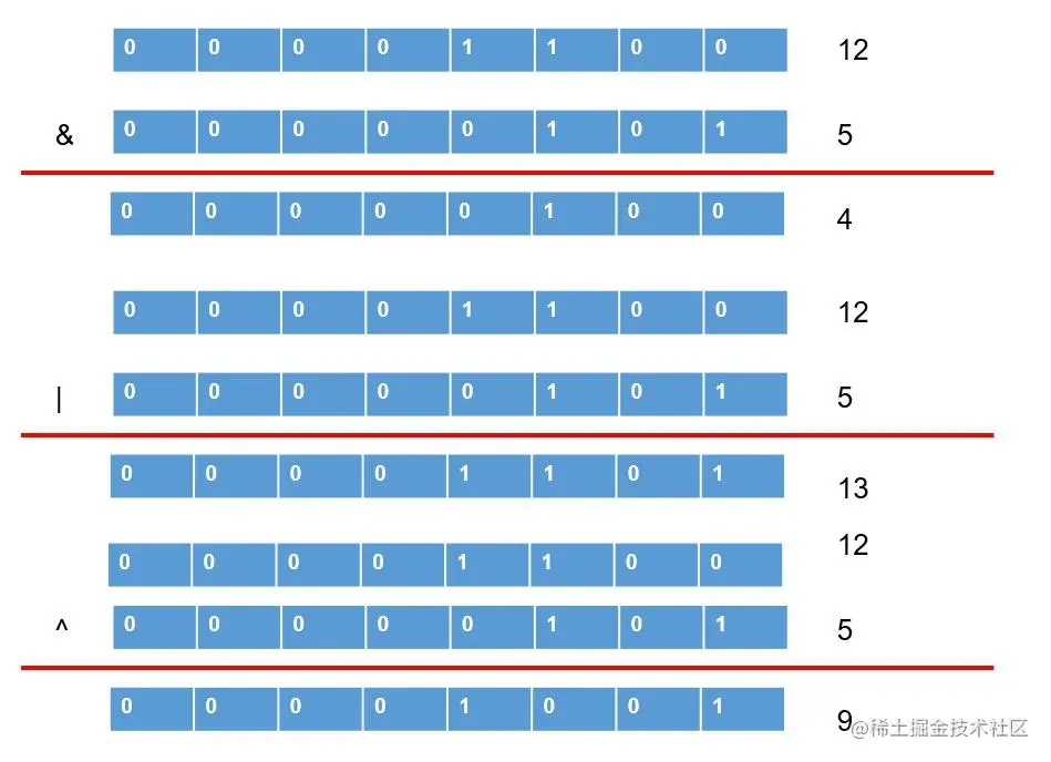 image-20200225124156862