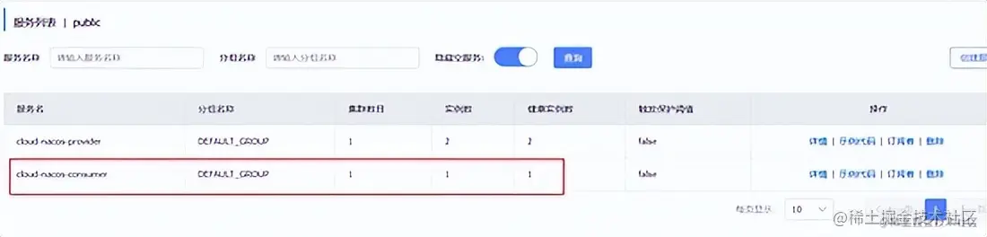 Spring Cloud Alibaba组件Nacos实战及Nacos客户端服务注册源码解析