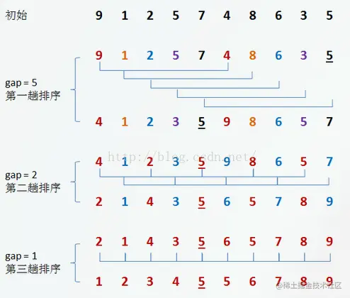 20160518211420194.png