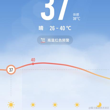 无色辉火于2023-06-23 16:44发布的图片