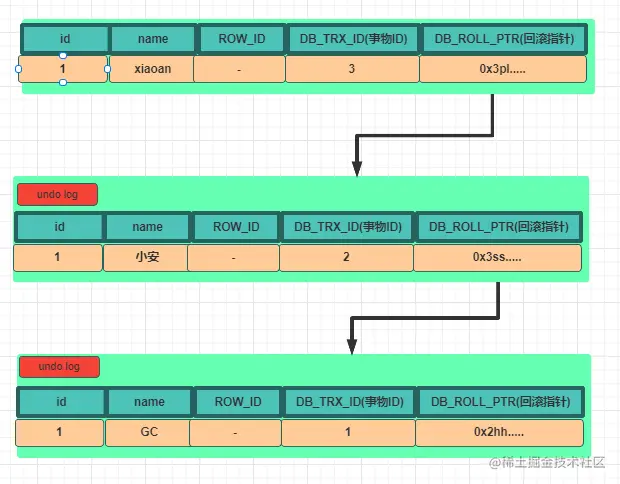 image-20210922155259219