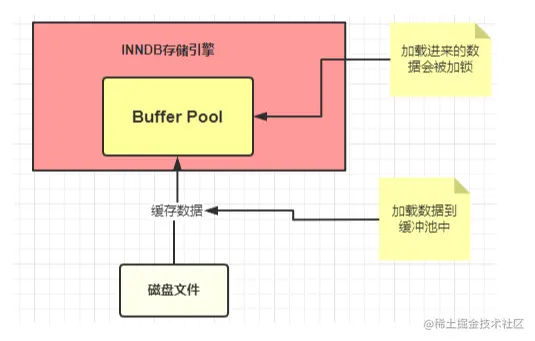 image-20220708143518132