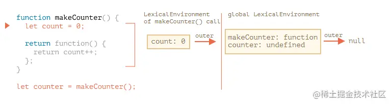 image-20211107214453144