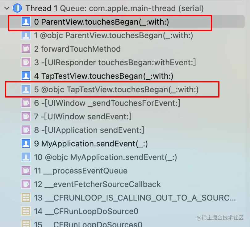响应链-方法调用