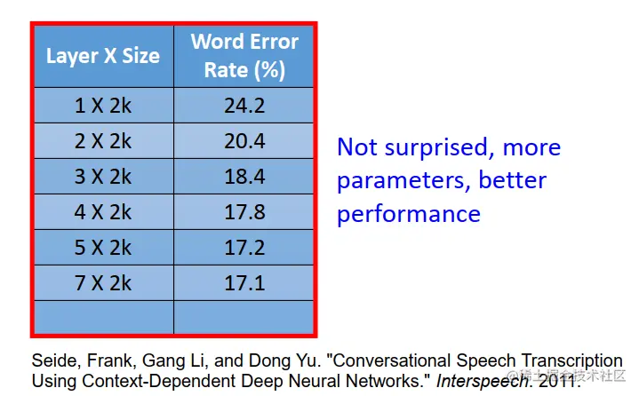 image-20210720183236758