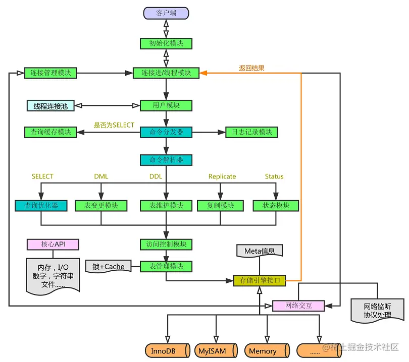 image-20201204201355251