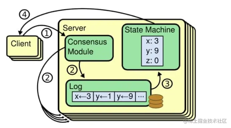 image-20201030112837171